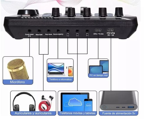 consola sound card con micro y soporte 199 soles